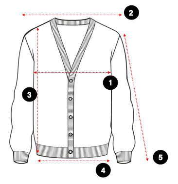 Jaket Size Guide